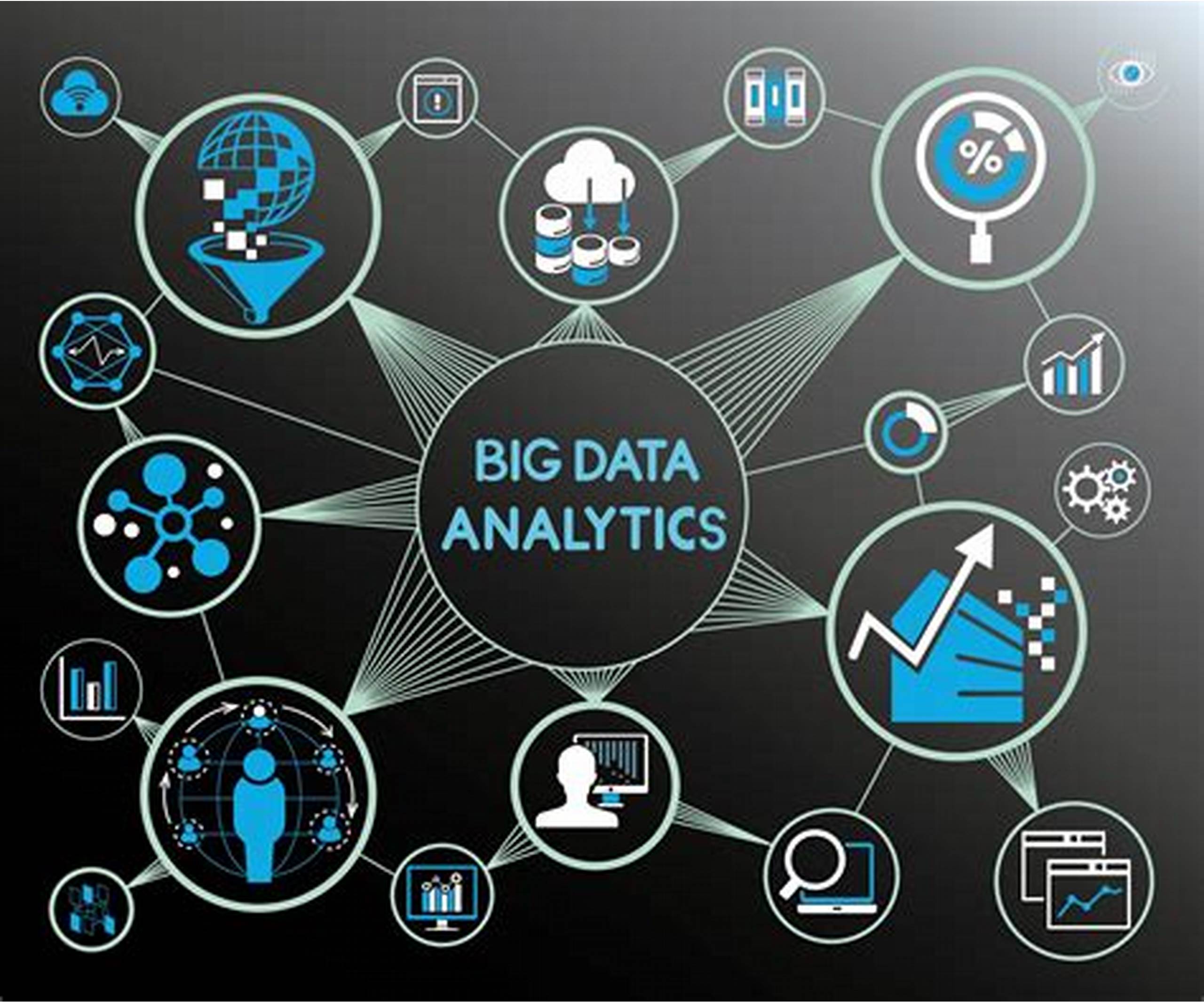 Data analytics